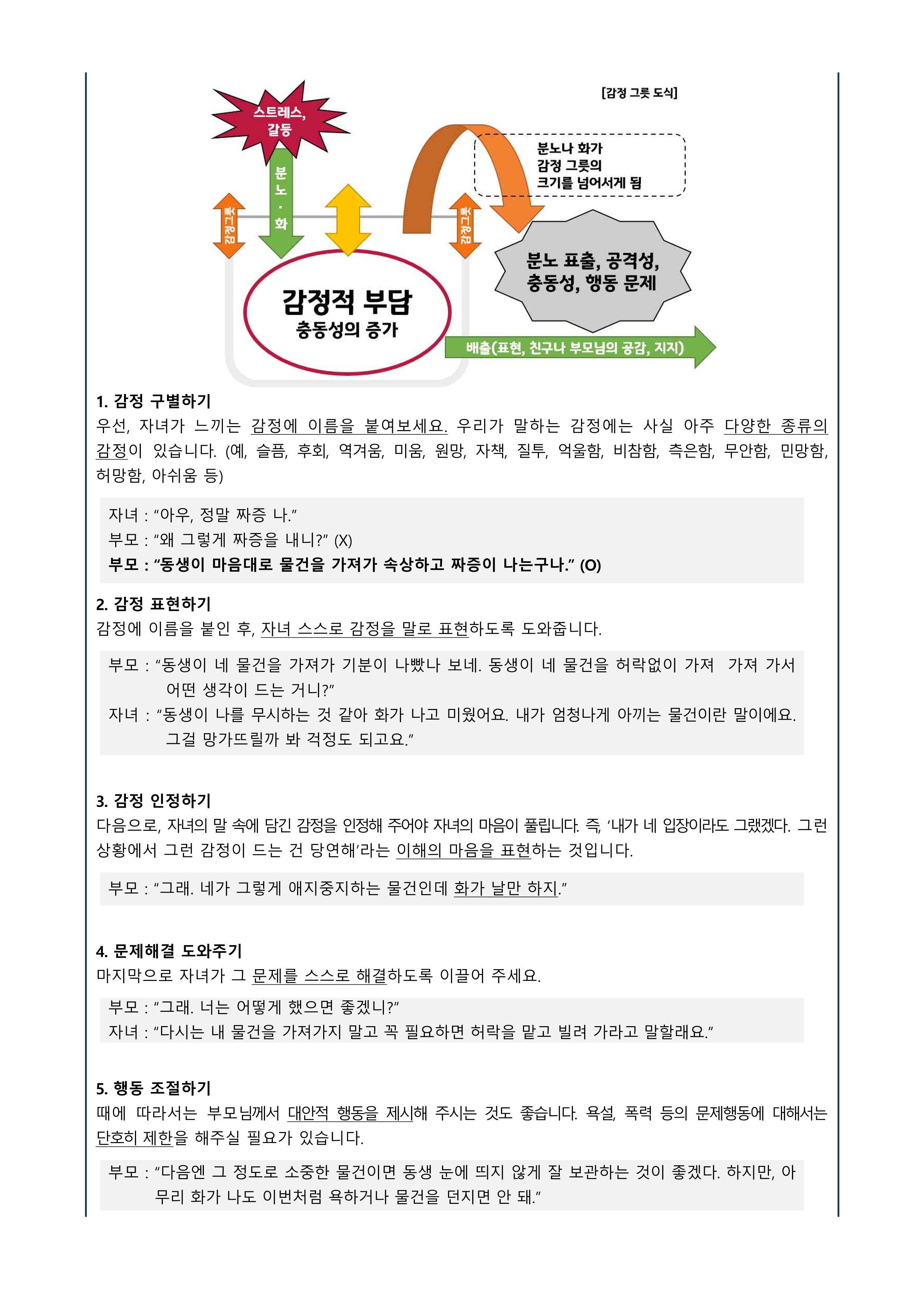 뉴스레터 자녀사랑하기 제2021-11호 가정통신문 1Page.